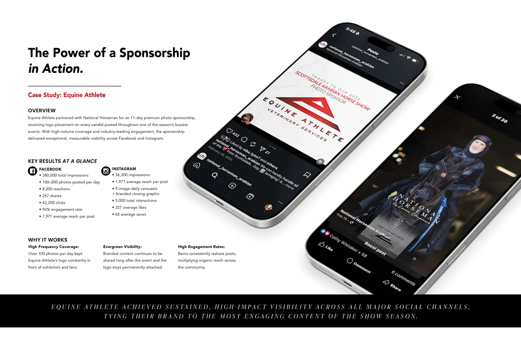 7_Sponsorship Case Study (1).jpg